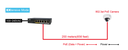 AETEK C11-042-30-065-V2 | SWITCH 4xPoE FE + 2xFE EXPoE
