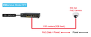 AETEK C11-042-30-065-V2 | SWITCH 4xPoE FE + 2xFE EXPoE