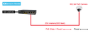 AETEK C11-042-30-065-V2 | SWITCH 4xPoE FE + 2xFE EXPoE