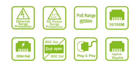 AETEK C11-082-32-120 | Surveillance EXPoE Switch